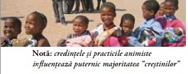 Ziua 21 (29 iulie): Înțelegând musulmanii din Republica Centrală Africană (RCA)