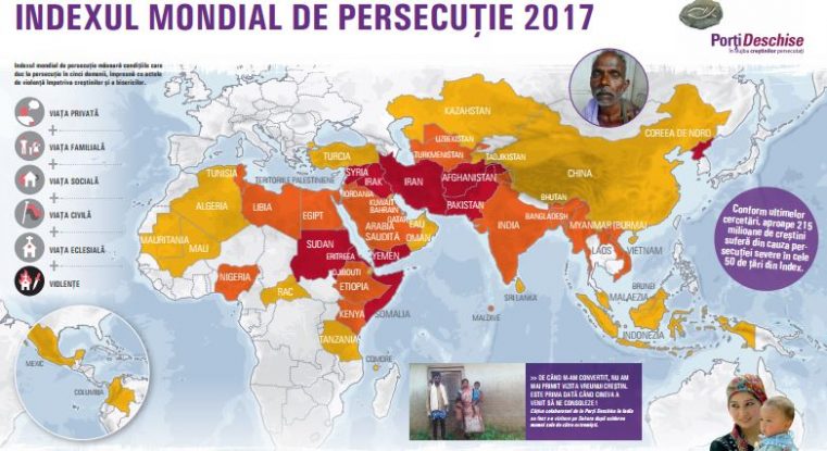 Până când va crește persecuția creștinilor? Indexul mondial de persecuție 2017