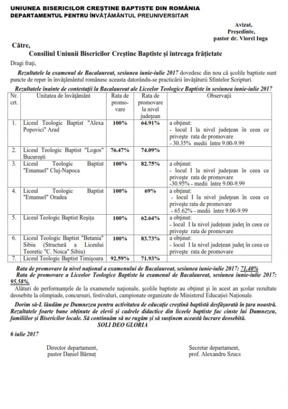 Rata de promovare a Liceelor Teologice Baptiste la examenul de Bacalaureat, sesiunea iunie-iulie 2017: 95.58%