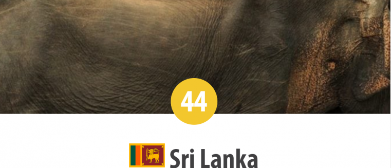 Sri Lanka – locul 44 în Topul Mondial al Persecuției