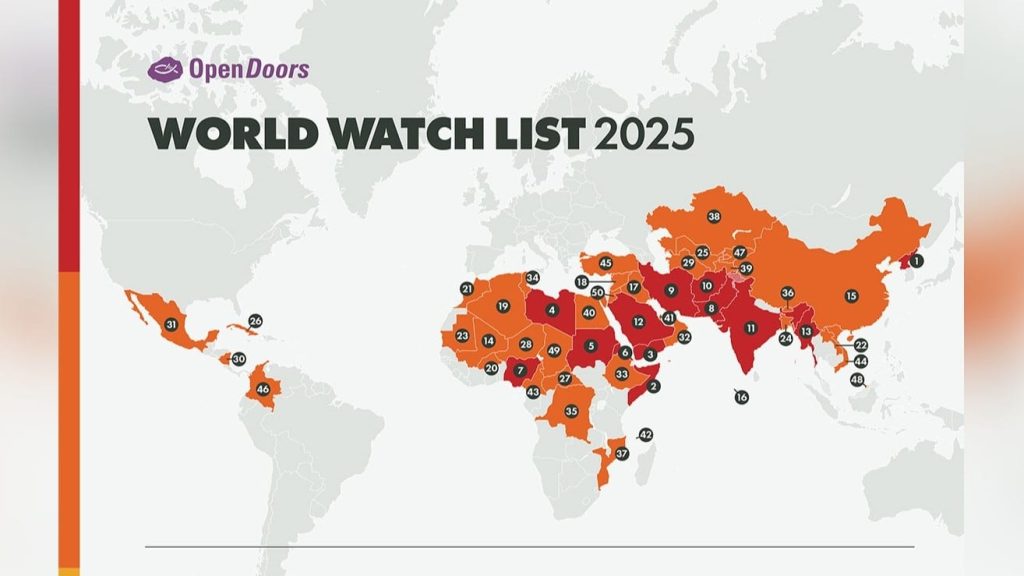 Topul Mondial al Persecuției 2025: credința care te costă totul – Partea 1